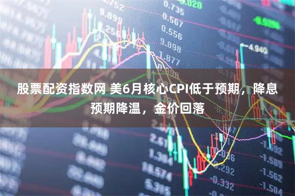 股票配资指数网 美6月核心CPI低于预期，降息预期降温，金价回落